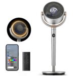 TurboPoly™ Fan 508S - Imagen 4