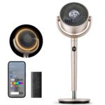 TurboPoly™ Fan 508S - Imagen 3