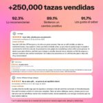 Café Con Hongos Adaptógenos - Imagen 3