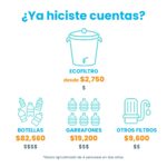 Ecofiltro Purificador. Dispensador y Filtro de Agua Cerámica Grande (20 L) - Imagen 48