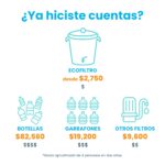 Ecofiltro Purificador. Dispensador y Filtro de Agua Cerámica Grande (20 L) - Imagen 18